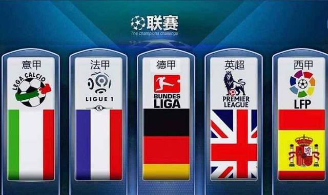 NBA的历